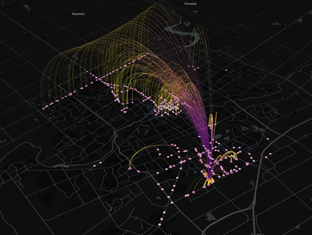 Dynamic transport network design system